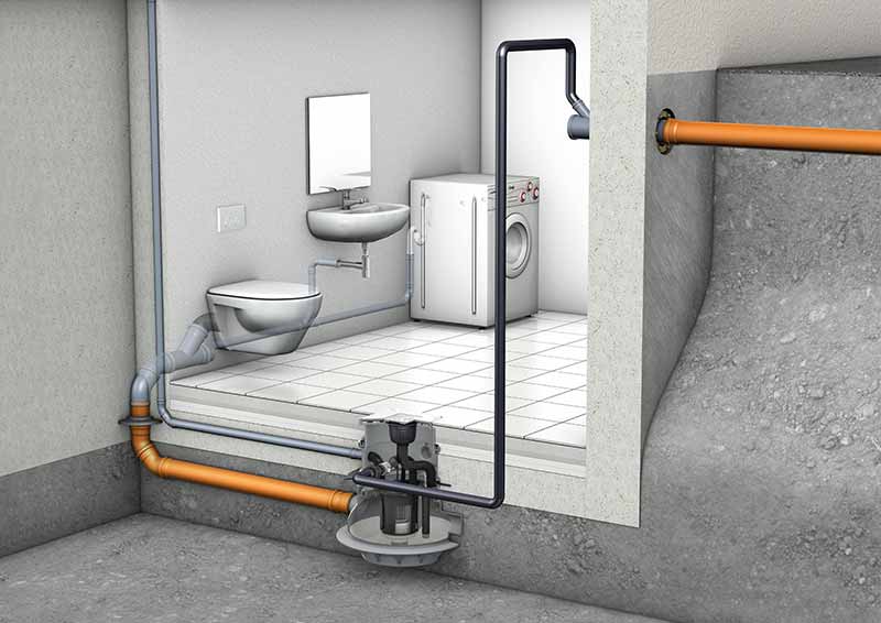 Hebeanlage im Keller für Waschmaschine, Dusche und WC Hebeanlage im Keller für Waschmaschine, Dusche und WC