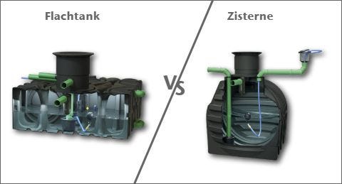 Regenwassertank flach und zylindrisch im Vergleich