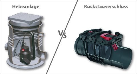 Hebeanlage oder Rückstauverschluss. Was brauche ich?