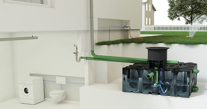 Nedgrävd regnvattentank ACO Rain4me House & Garden Compact.